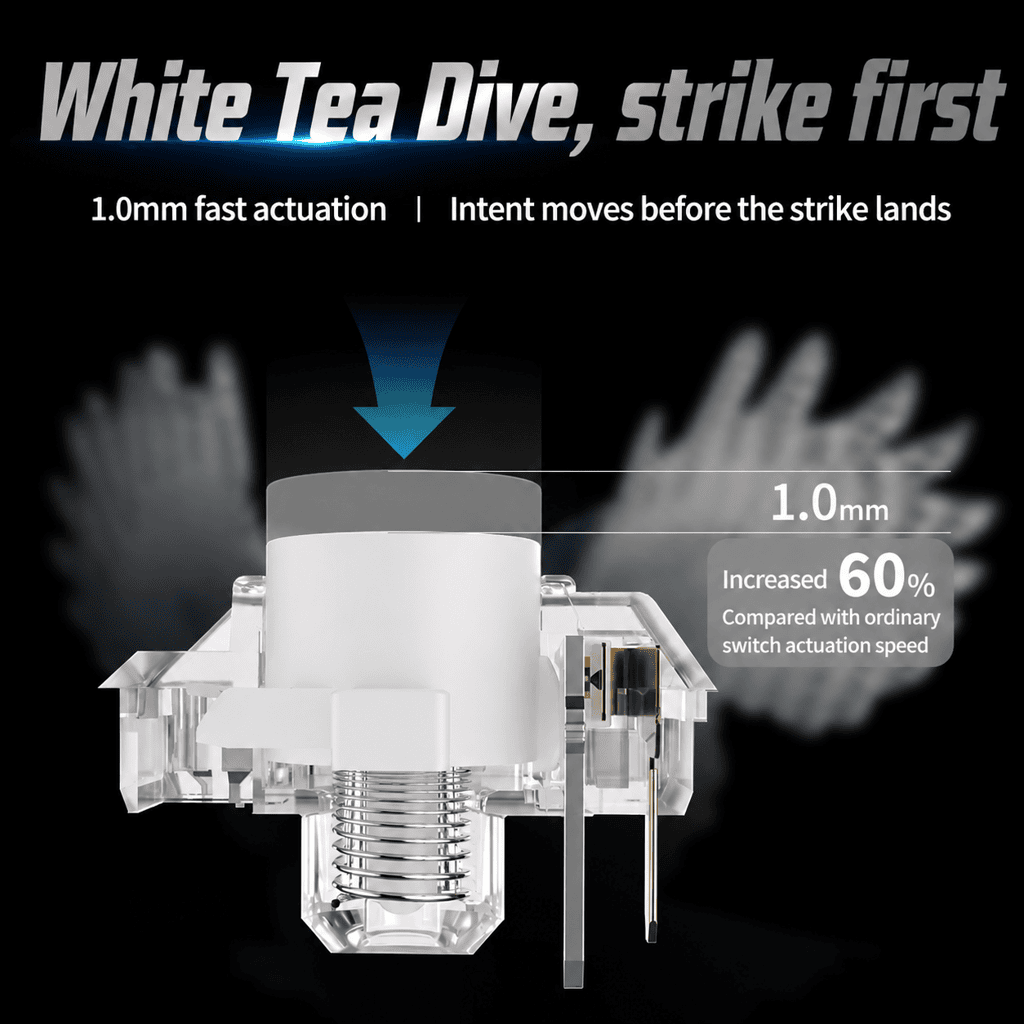 tmall-4-ai-translate-36 Kailh White Owl Mini Low Profile Clicky Switches