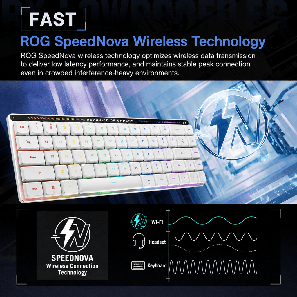 tmall-5-ai-custom-3 ROG Falchion RX LP Mechanical Keyboard