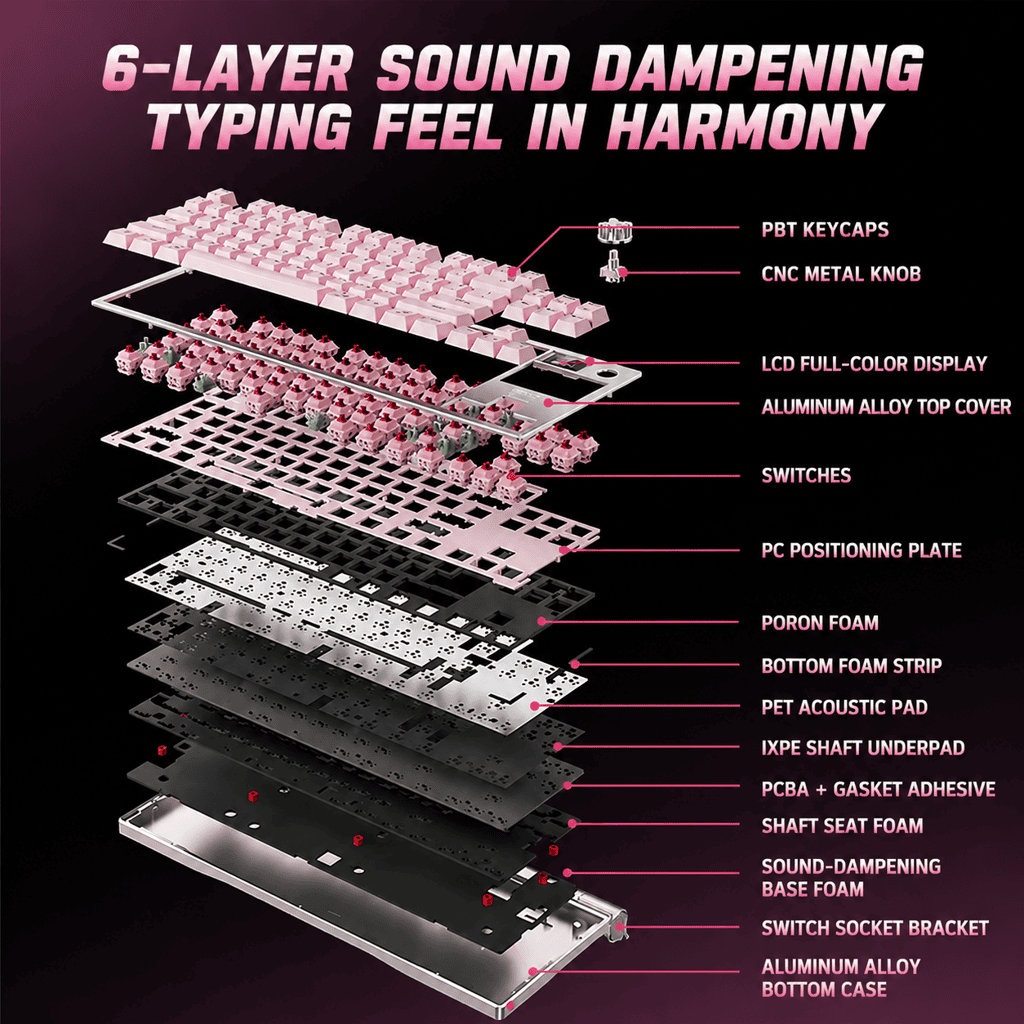 CHERRY MX8.3 Blossom Mechanical Keyboard