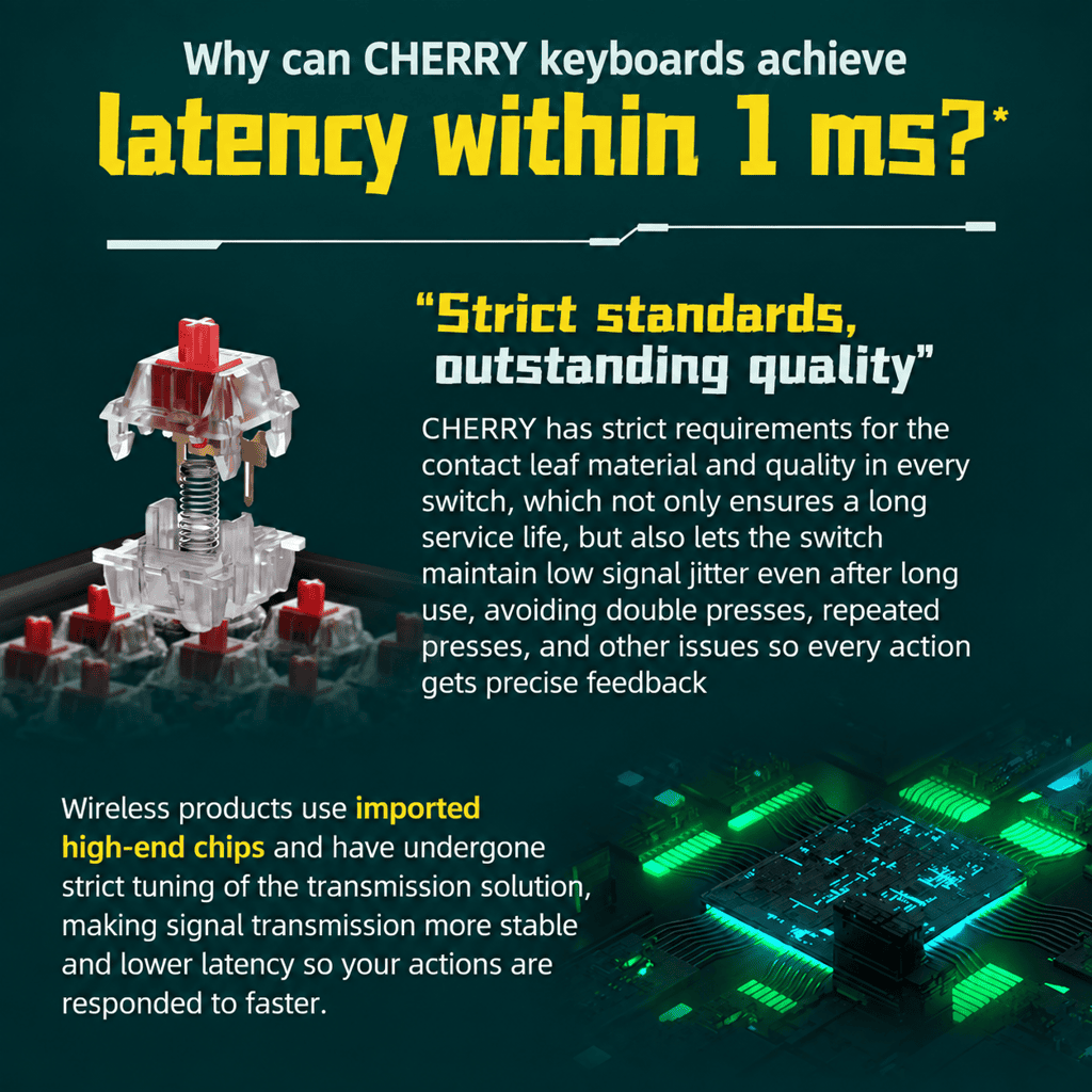 tmall-5-ai-translate-2 CHERRY MX 3.0S Pokemon Mechanical Keyboard