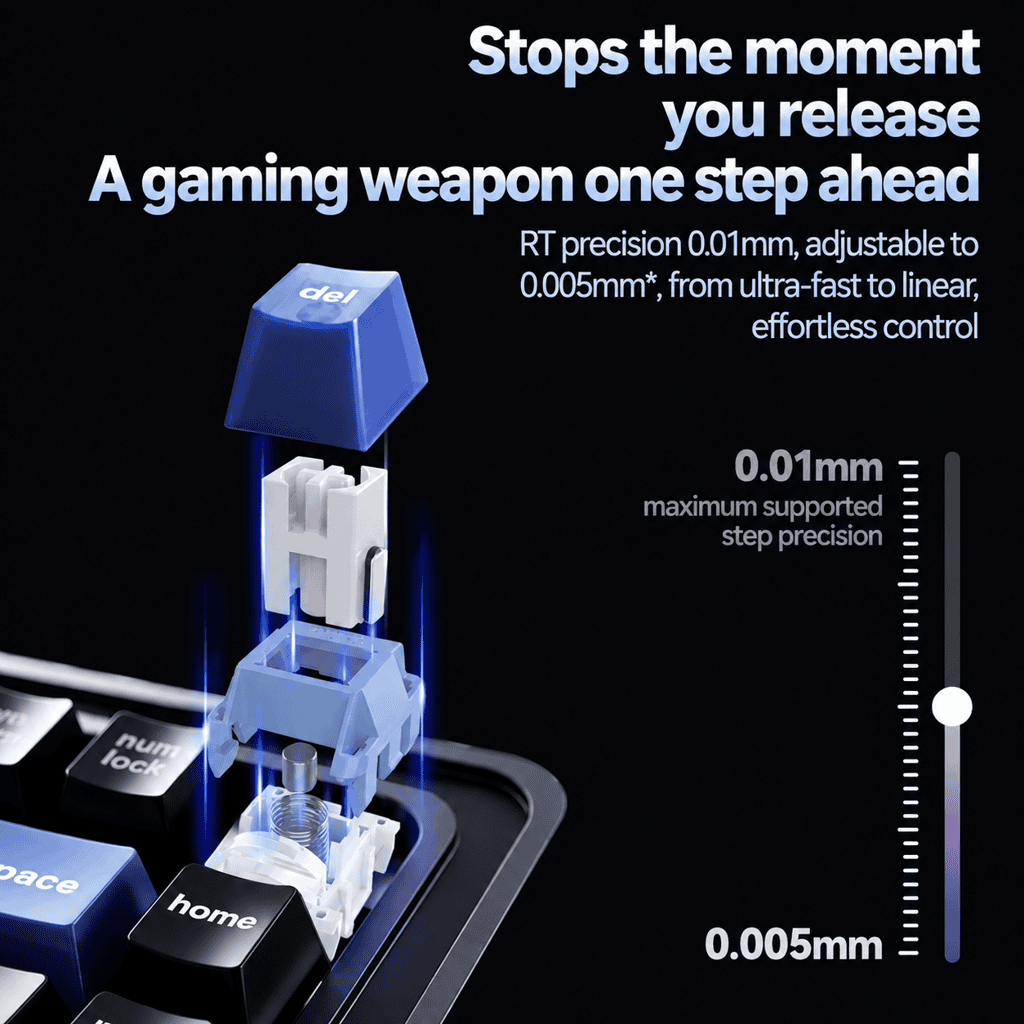 Kailh Silent Hall Effect Switches