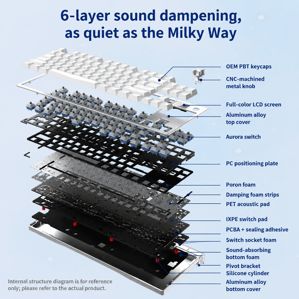 CHERRY MX8.3 Aurora 8K Mechanical Keyboard