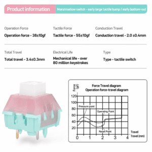 BOX Marshmallow Early Tactile - 8 switches
