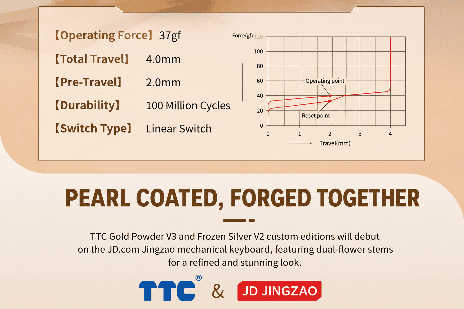 tmall-detail-12-ai-custom.png