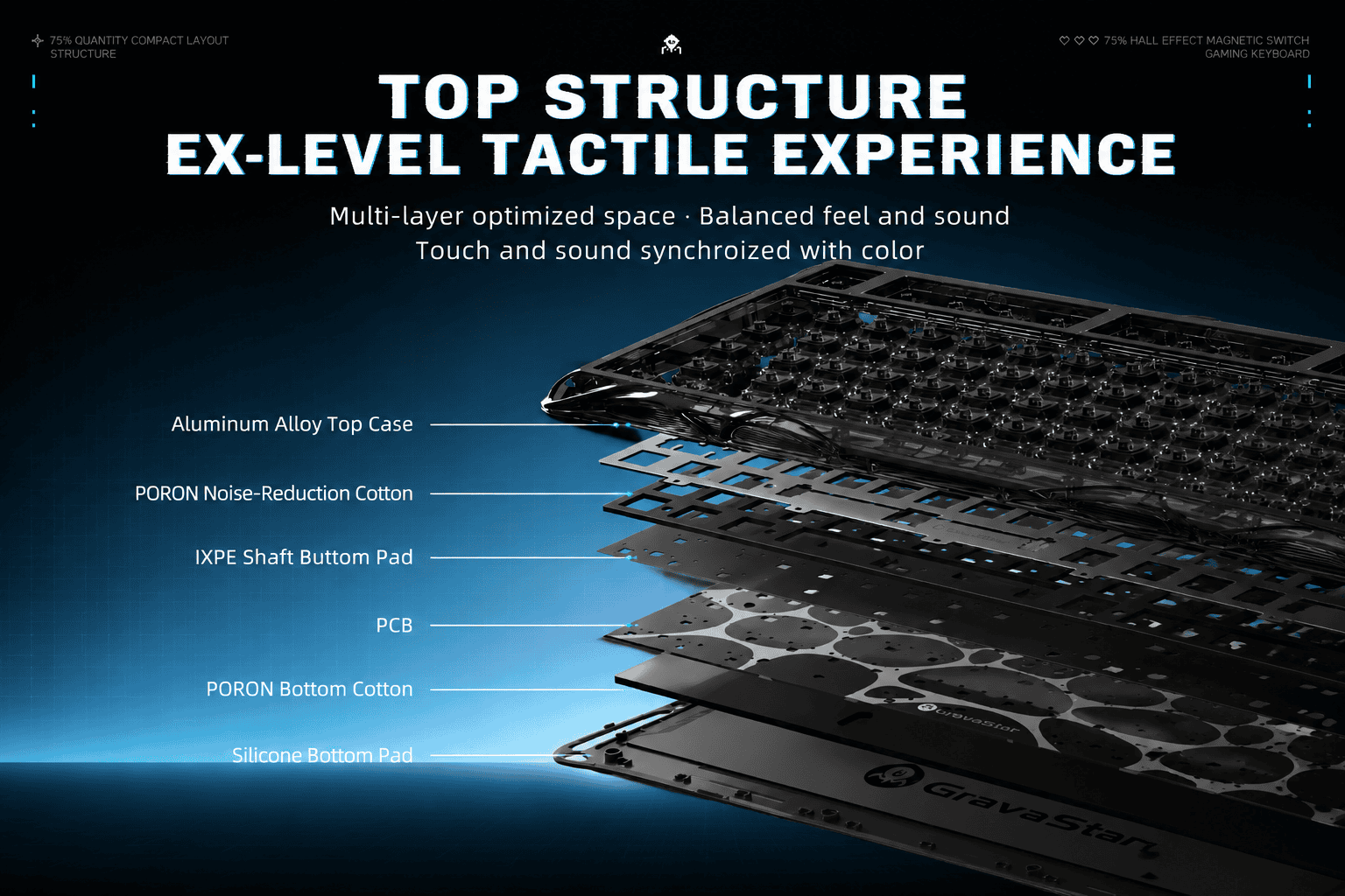 tmall-detail-13-ai-custom.png