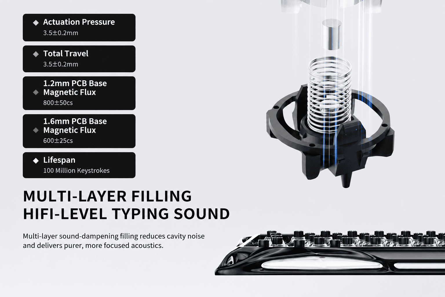 tmall-detail-13-ai-custom.png
