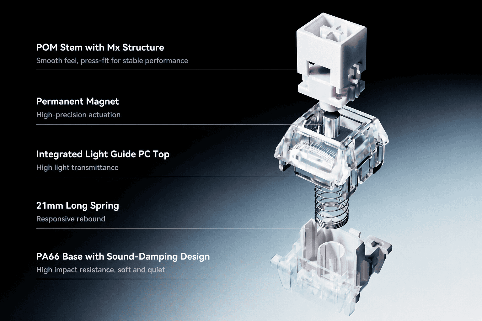 tmall-detail-32-ai-custom.png