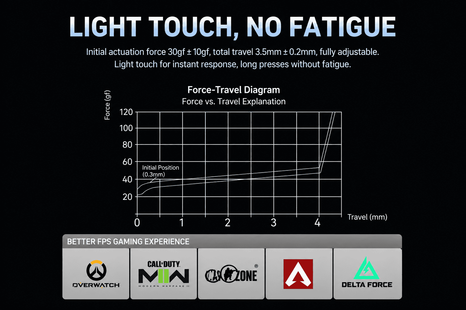 tmall-detail-5-ai-custom.png