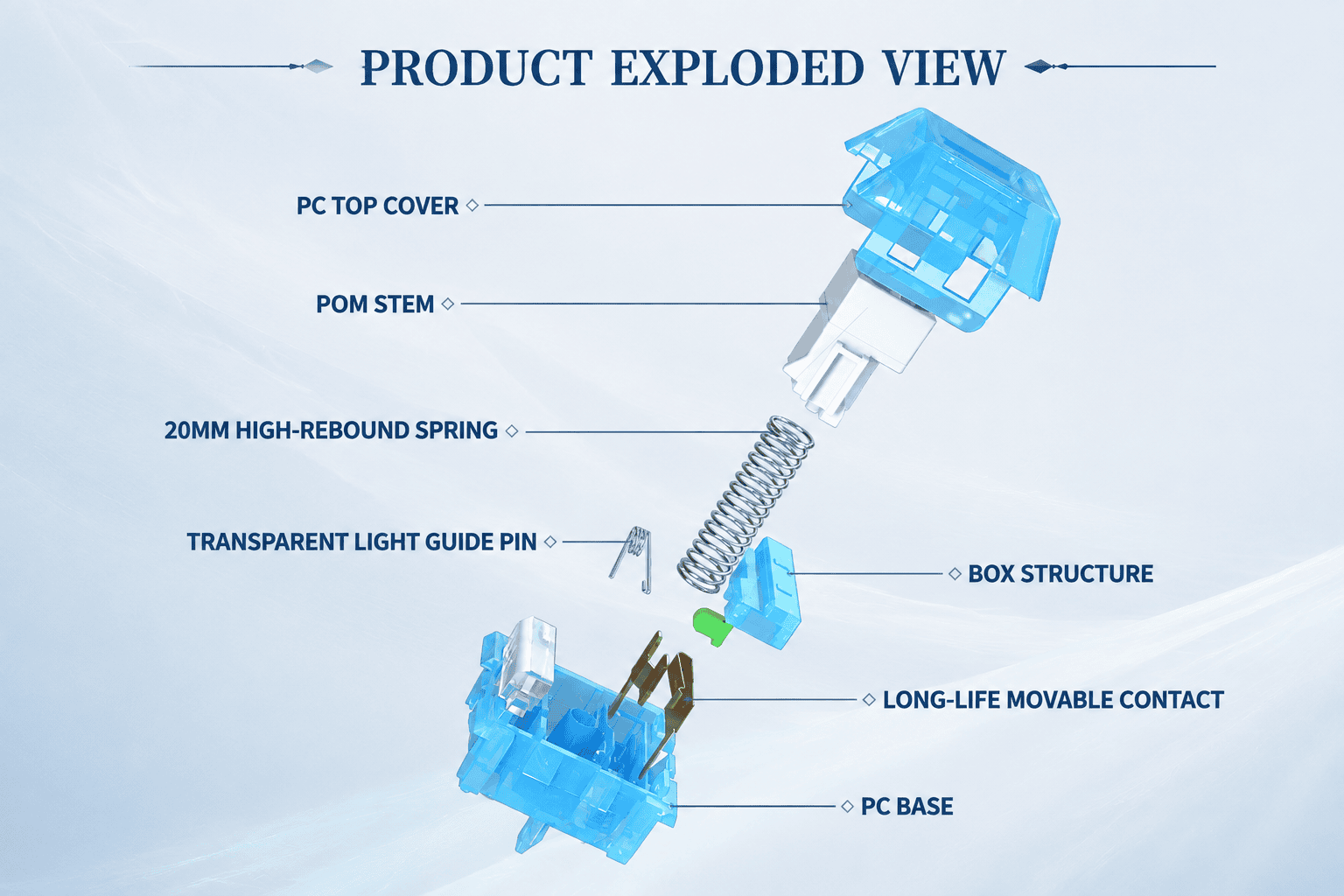 tmall-detail-5-ai-custom.png tmall-detail-5-ai-custom.png