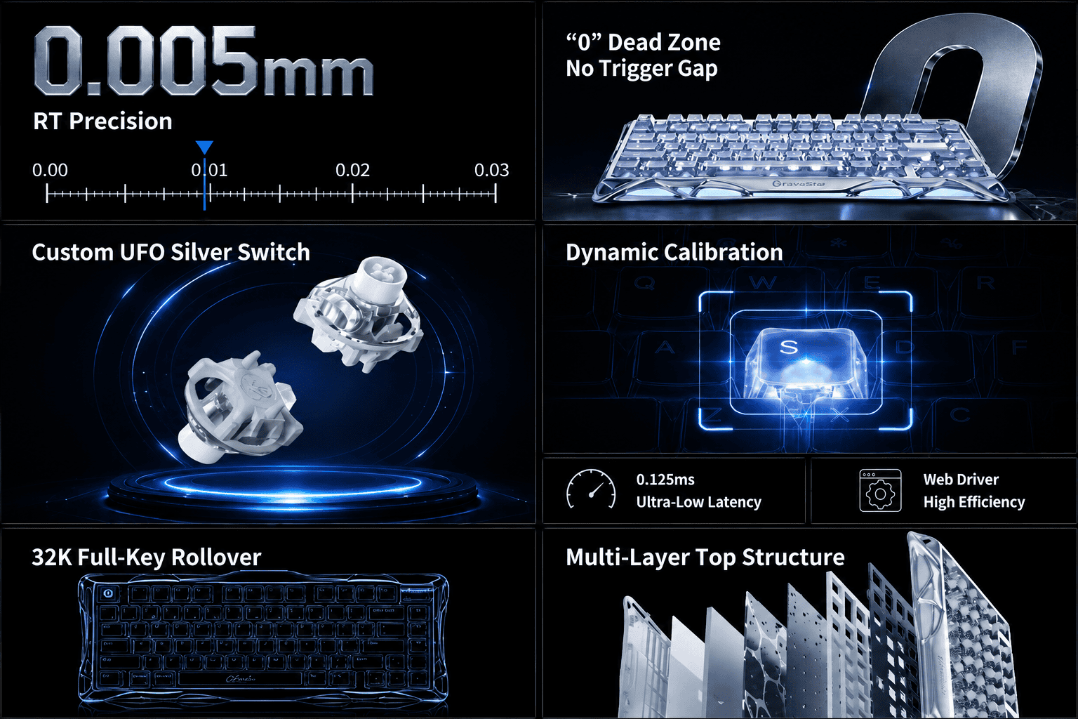 tmall-detail-6-ai-custom.png