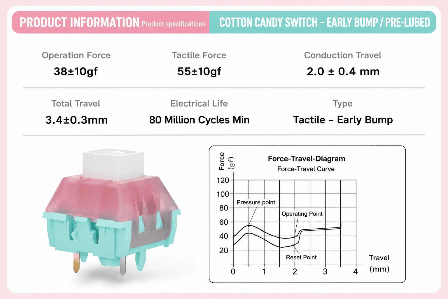 tmall-detail-6-ai-custom.png