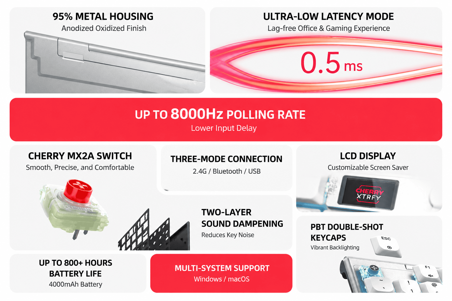 tmall-detail-6-ai-custom.png
