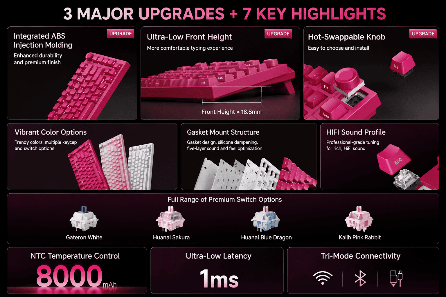 tmall-detail-7-ai-custom.png