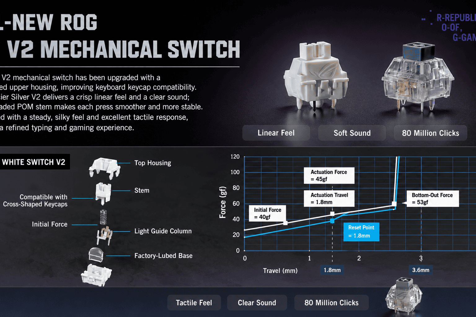 tmall-detail-8-ai-custom.png