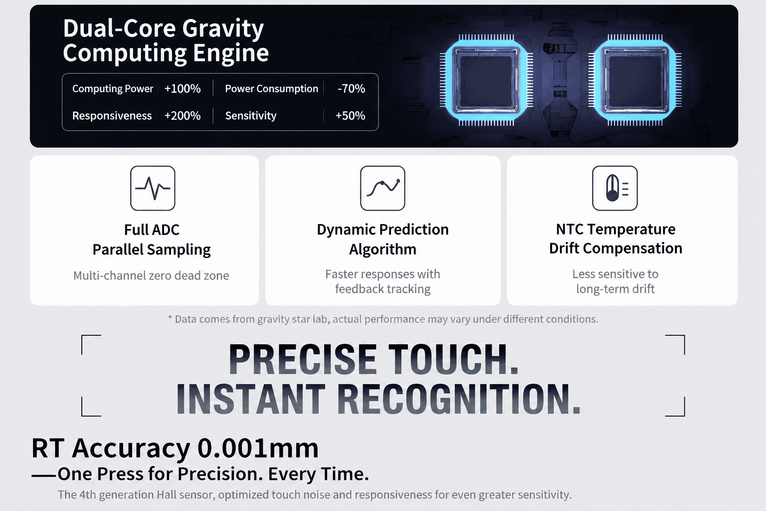 tmall-detail-8-ai-custom.png