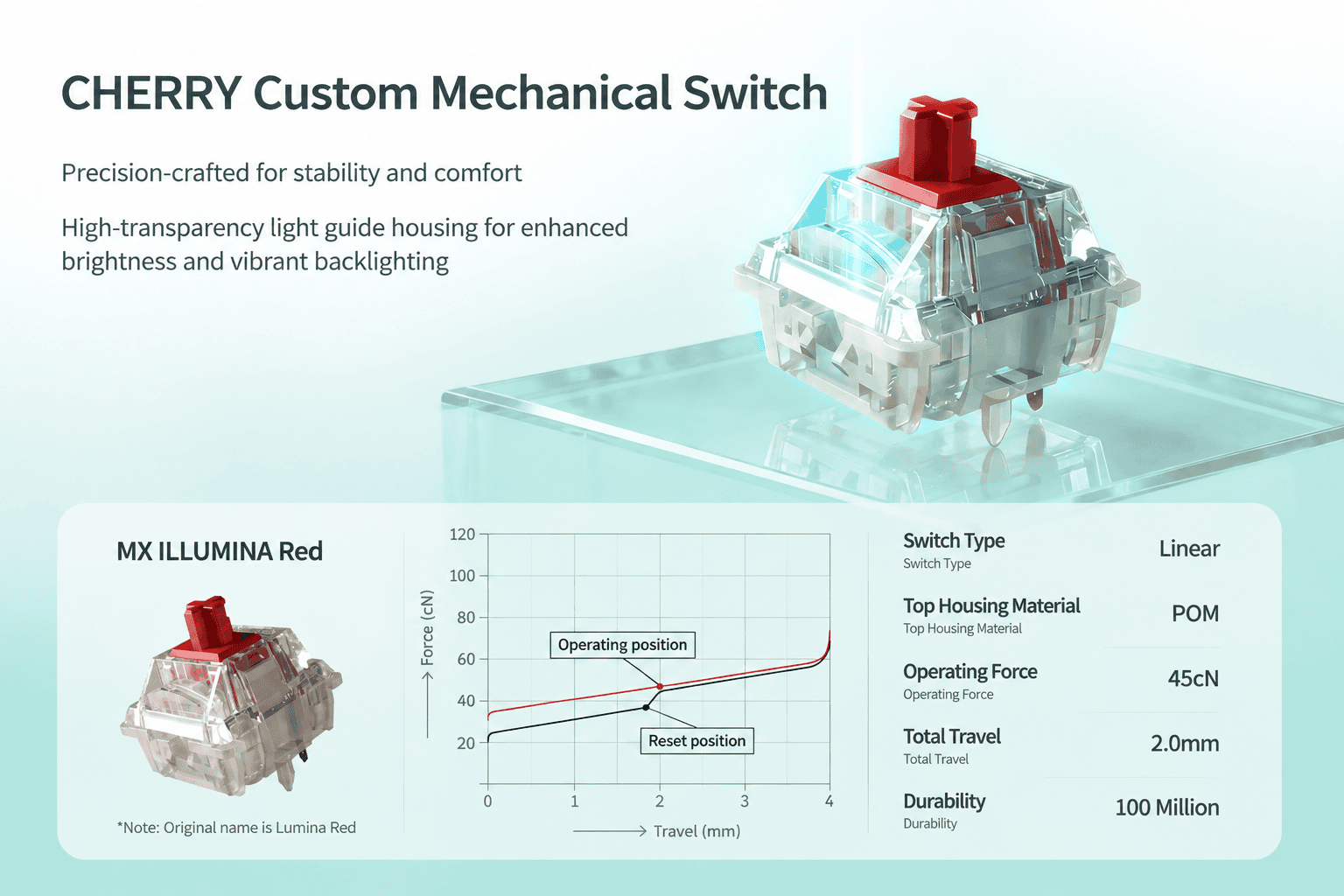 tmall-detail-8-ai-custom.png