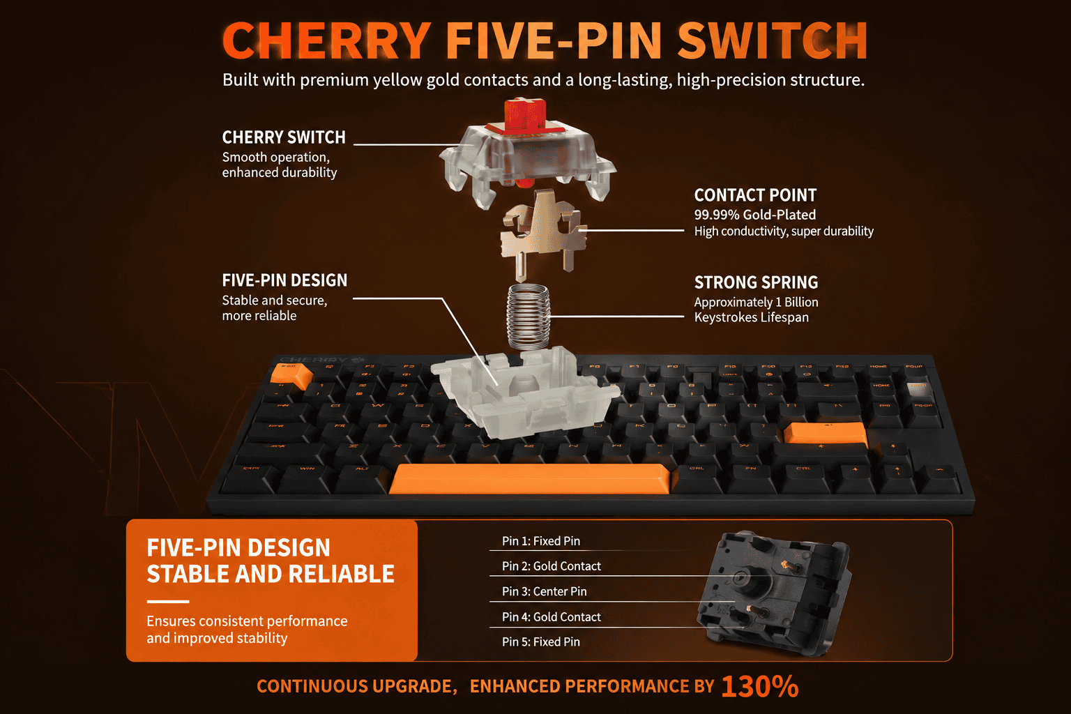 tmall-detail-9-ai-custom.png