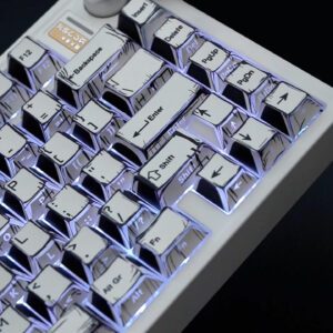 White Manga Shadow Fold PBT Keycaps
