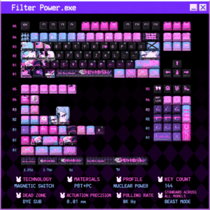 Rabbit Hole Nuclear Power Keycap Set 144 Keys