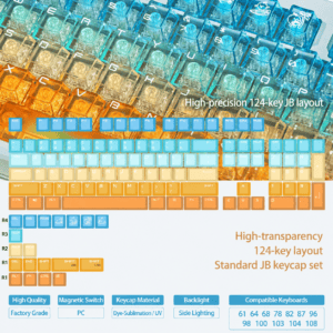 High - Transparency 124 - Key - Front - Printed B - Legends