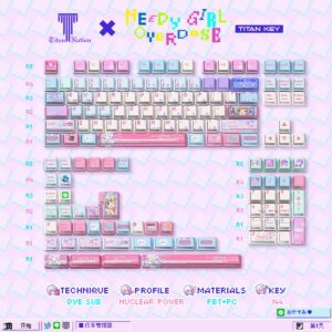 Streamer Girl nuclear - power height keycap set 144 keys