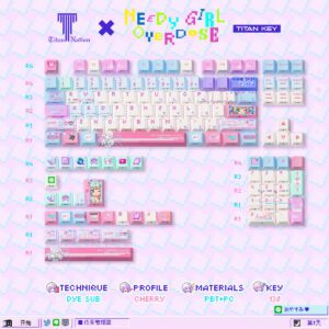 Streamer Girl OEM side - translucent height keycap set 130 keys