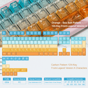 Carbon - Texture 124 - Key - Front - Printed A - Legends