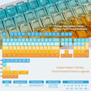Carbon - Texture 124 - Key - Front - Printed B - Legends