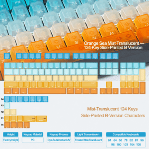 Frosted - Transparent 124 - Key - Side - Printed B - Legends