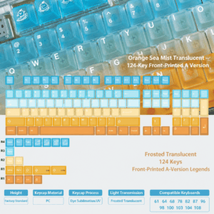 Frosted - Transparent 124 - Key - Front - Printed A - Legends