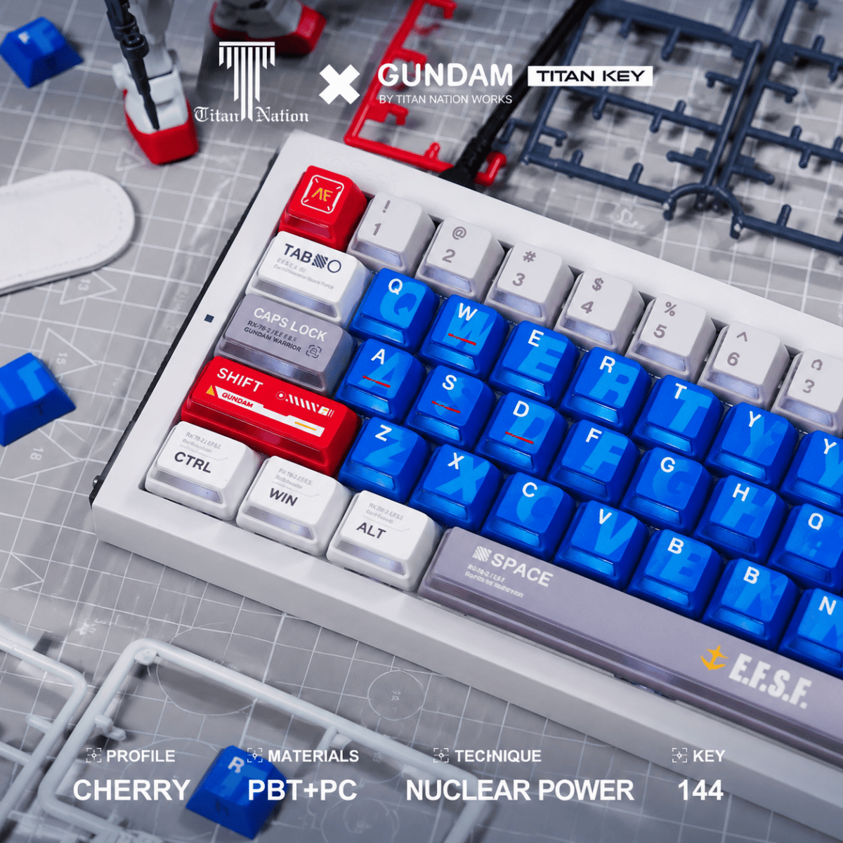 Titan Nation Gundam V2 Keycaps