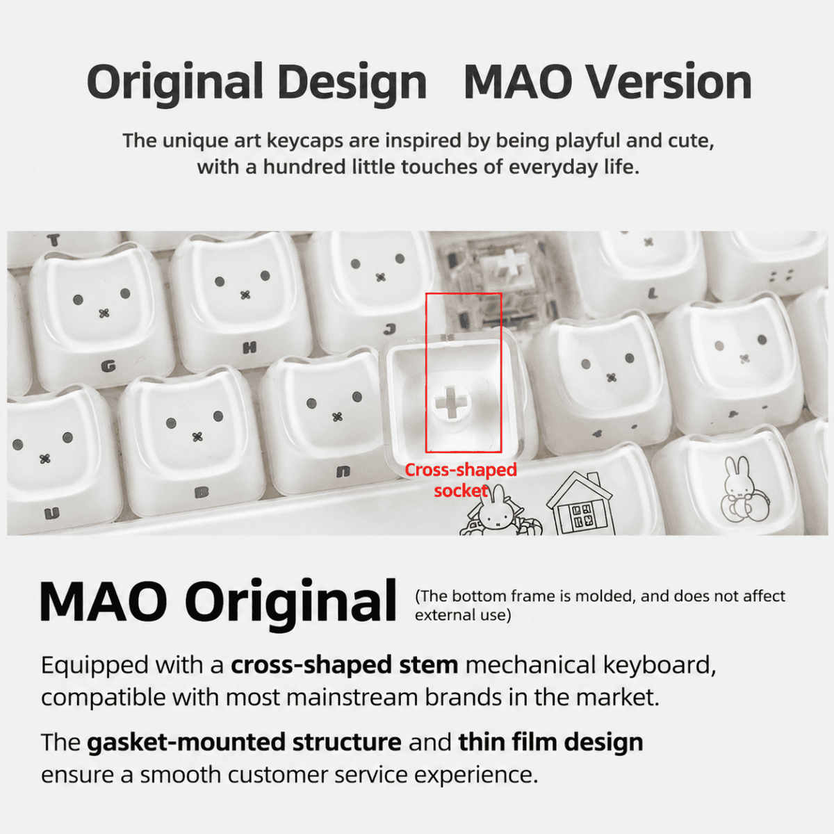 HEK Miffy Animal Party Jelly Keycaps