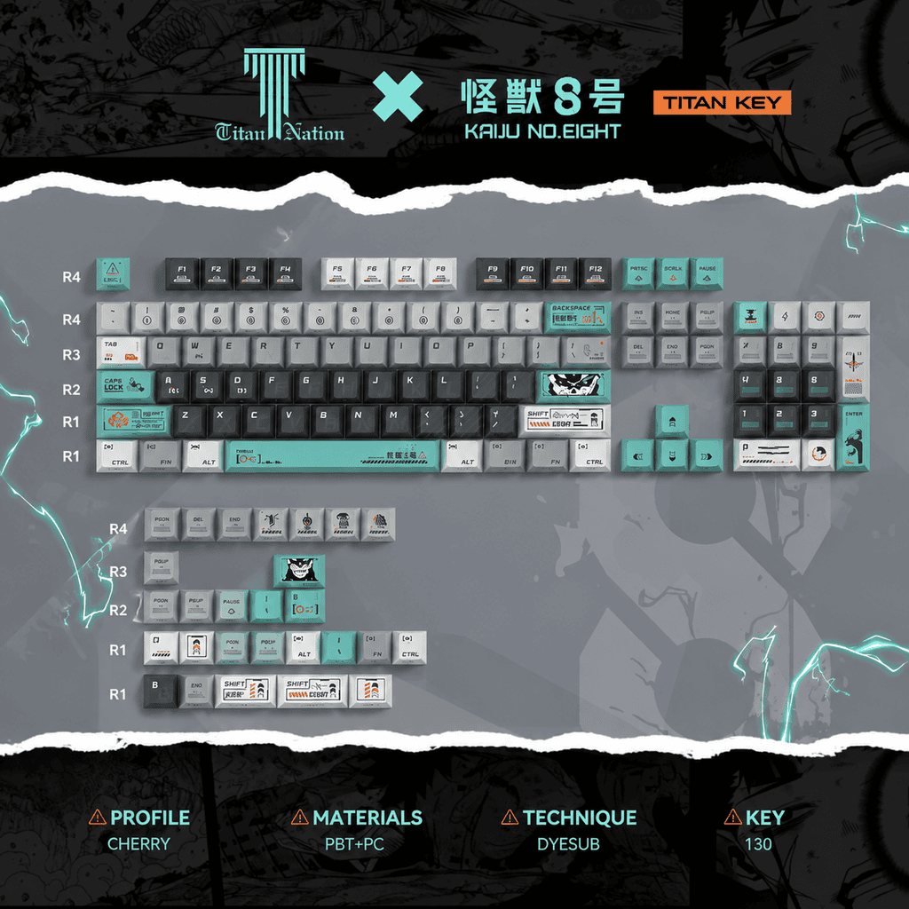 Titan Nation Kaiju No. 8 Keycaps