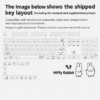 HEK Miffy Animal Party Jelly Keycaps