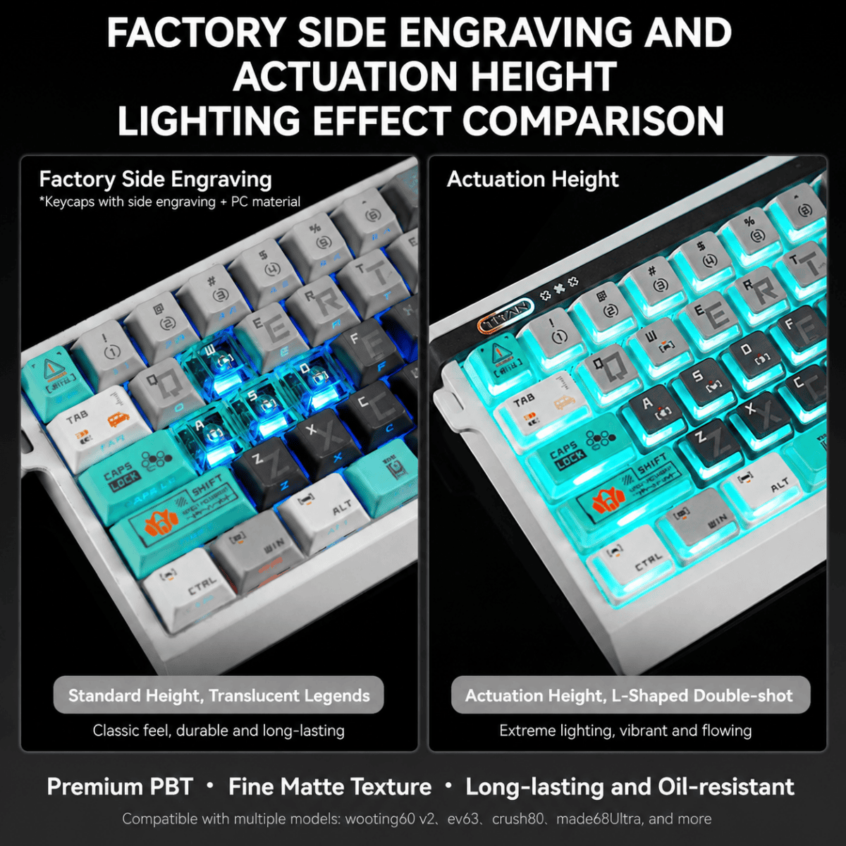 Titan Nation Kaiju No. 8 Keycaps
