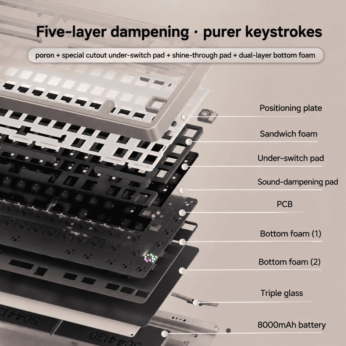 taobao-5-ai-translate-1 Ticktype EVO75 Tri-Mode Mechanical Keyboard