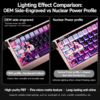taobao-5-ai-translate Titan Nation Rabbit Hole Side-Lit Keycaps