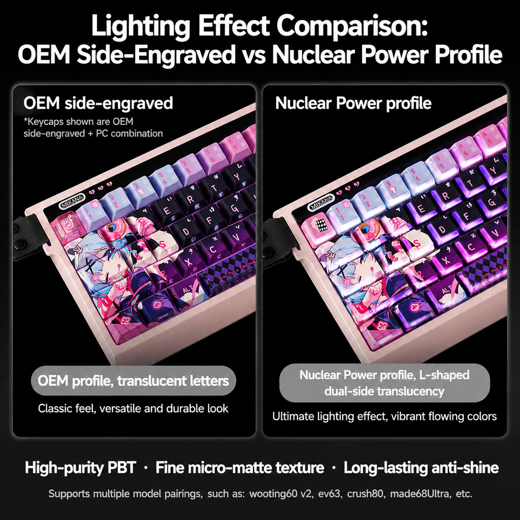taobao-5-ai-translate Titan Nation Rabbit Hole Side-Lit Keycaps