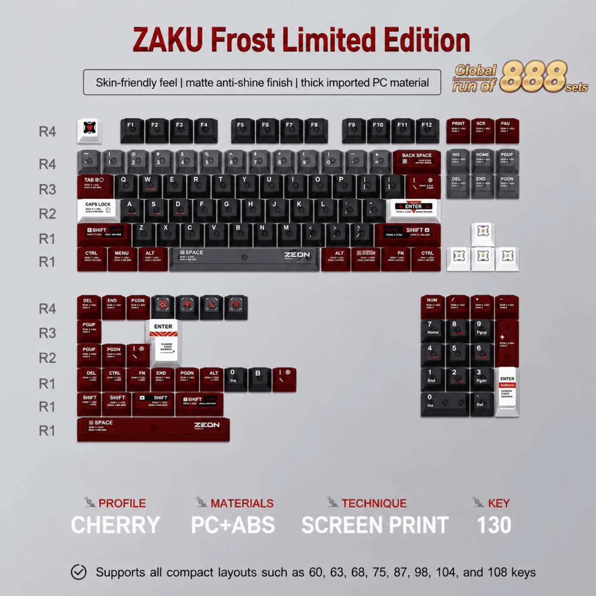 Titan Nation ZAKU R2 Frost Limited Edition Keycaps