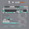 Titan Nation Kaiju No. 8 Keycaps