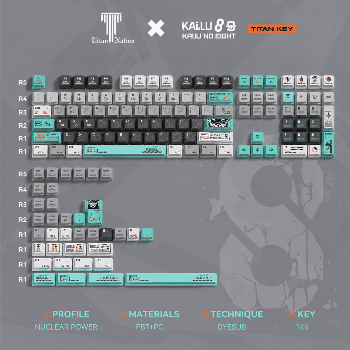 Titan Nation Kaiju No. 8 Keycaps