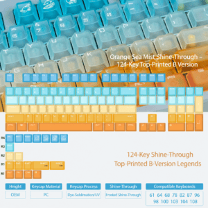 Frosted - Transparent 124 - Key - Front - Printed B - Legends