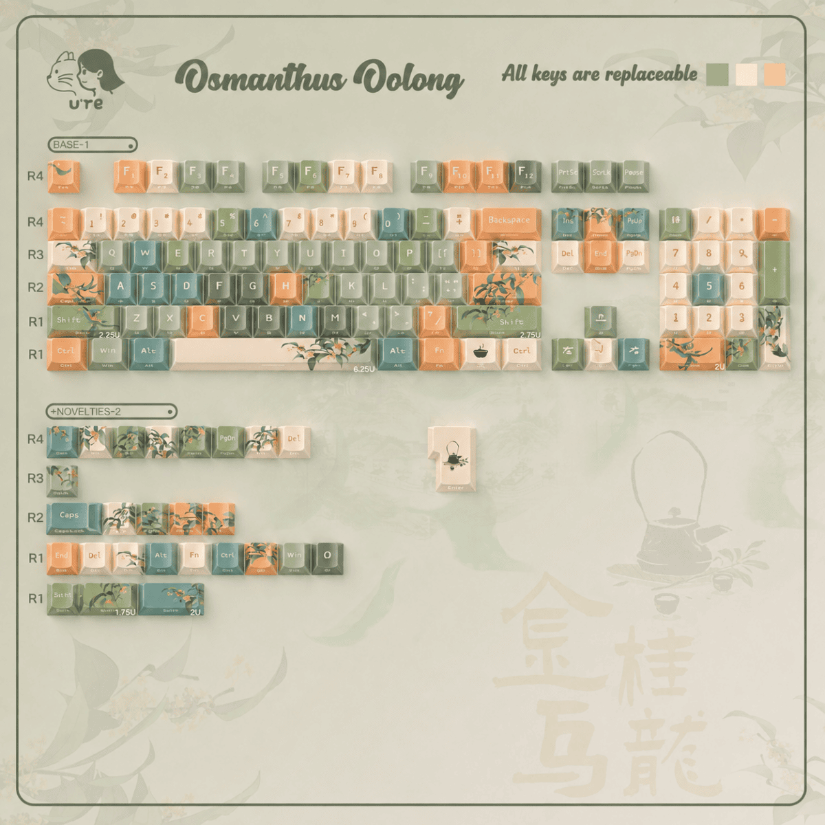 Golden Osmanthus Oolong Zheying Keycaps