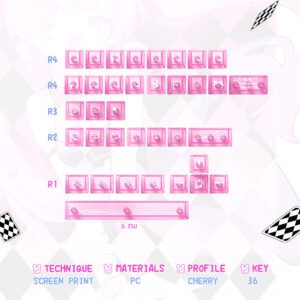 Rabbit Hole PC Add - On Kit 36 Keys