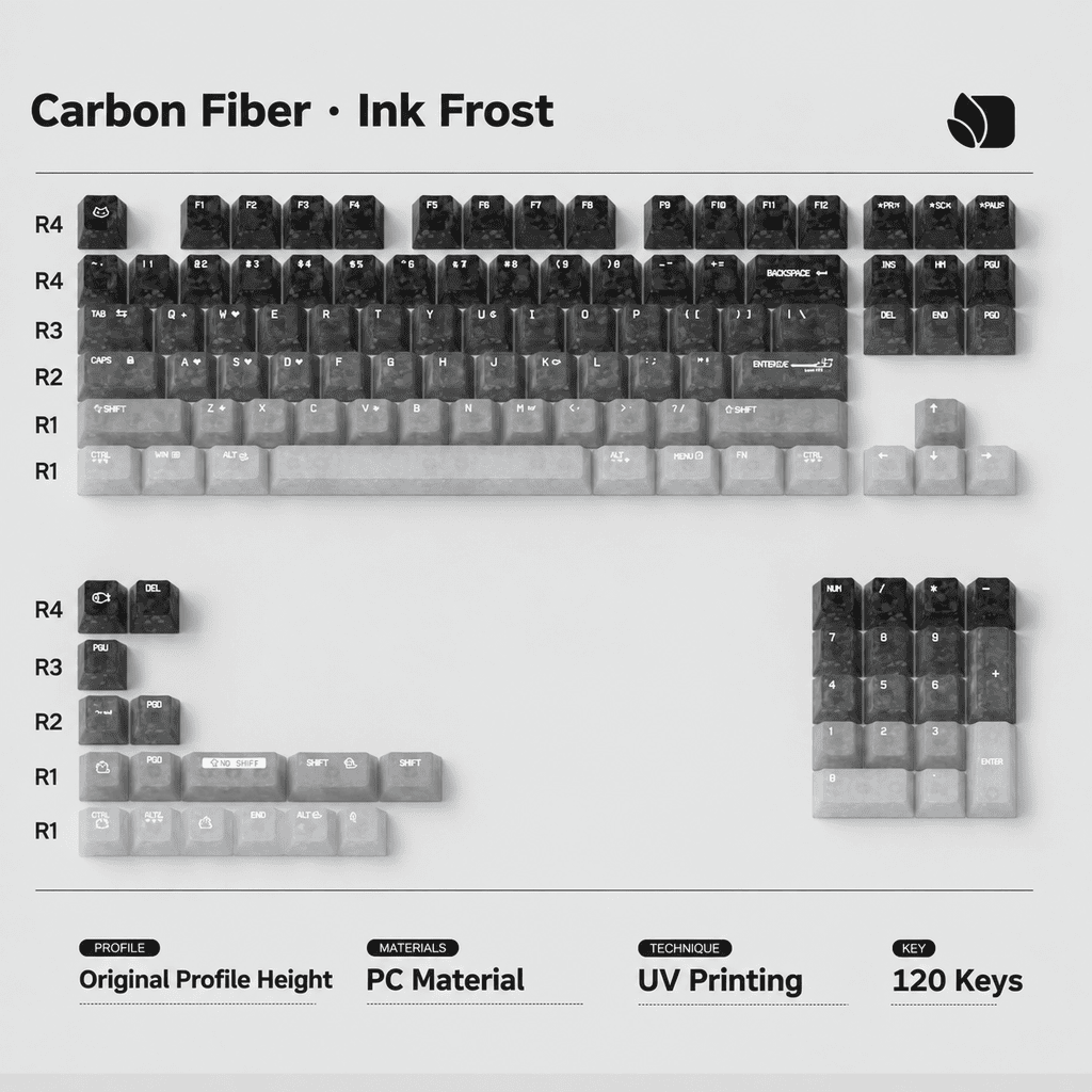 Gradient Carbon Fiber PC Keycaps