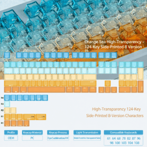 High - Transparency 124 - Key - Side - Printed B - Legends