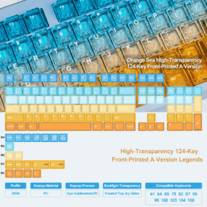 High - Transparency 124 - Key - Front - Printed A - Legends