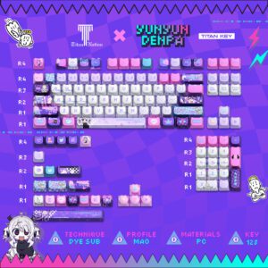 Streamer Girl 2.0 dizzy - wave pearlescent version