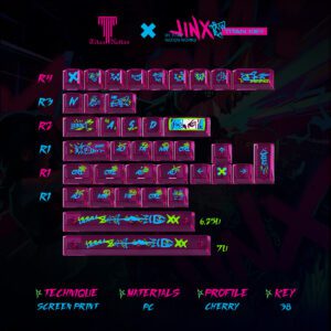 Jinx Keycaps - PC Add - On