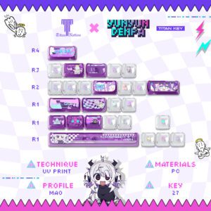 Streamer Girl 2.0 dizzy - wave PC add - on